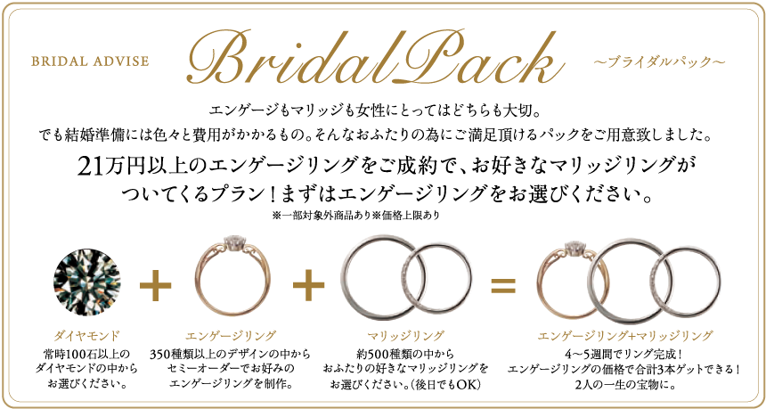 神戸で婚約指輪と結婚指輪がセットで20万円で揃うブライダルパックプラン
