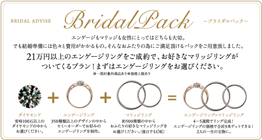 和歌山・南紀エリアで人気の婚約指輪ブランドランキング