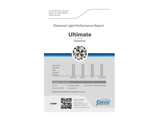 高品質　ブライダル